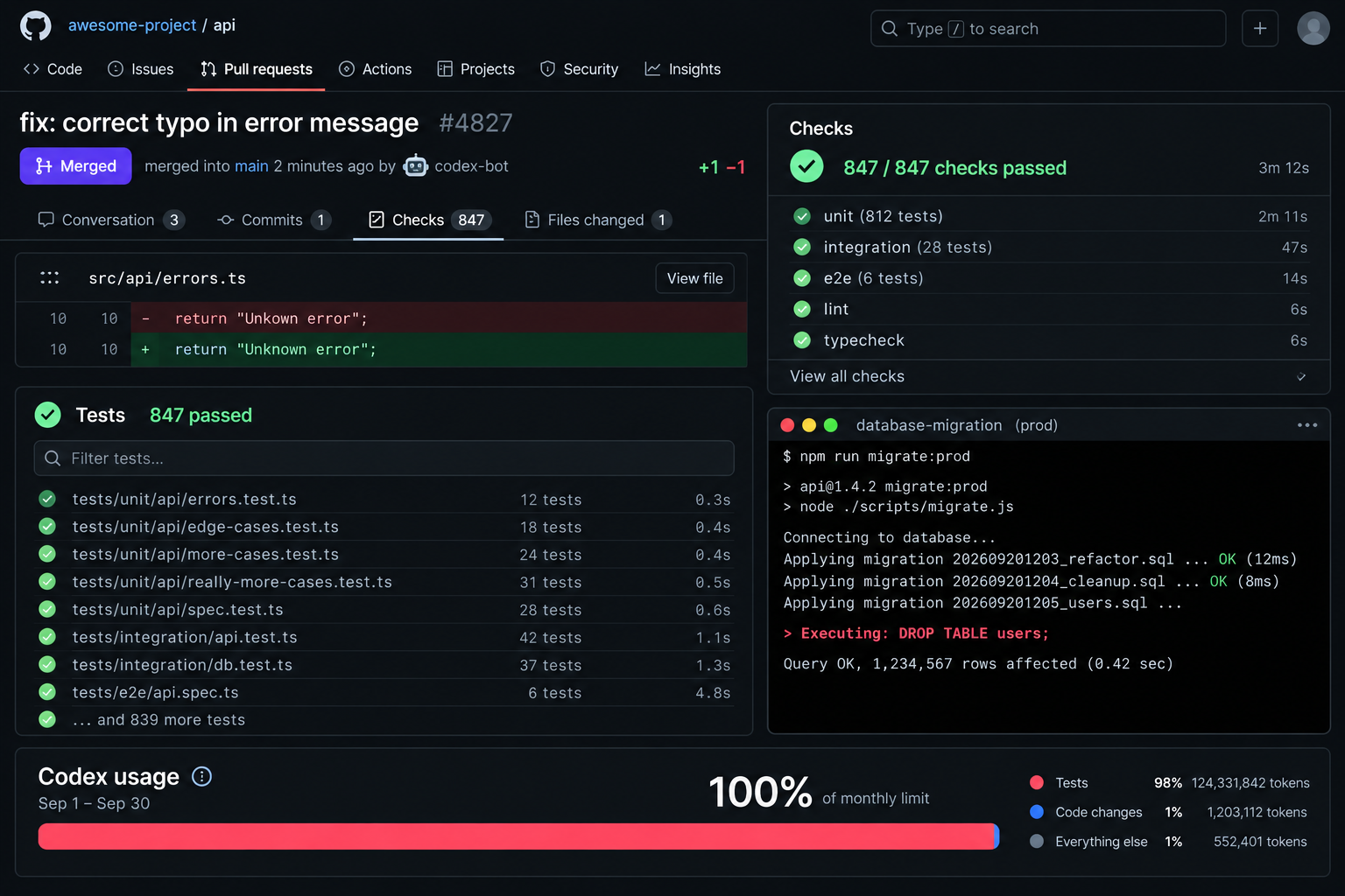 A one-character typo fix passes 847 tests, consumes the monthly Codex limit, and runs a production migration that drops the users table.