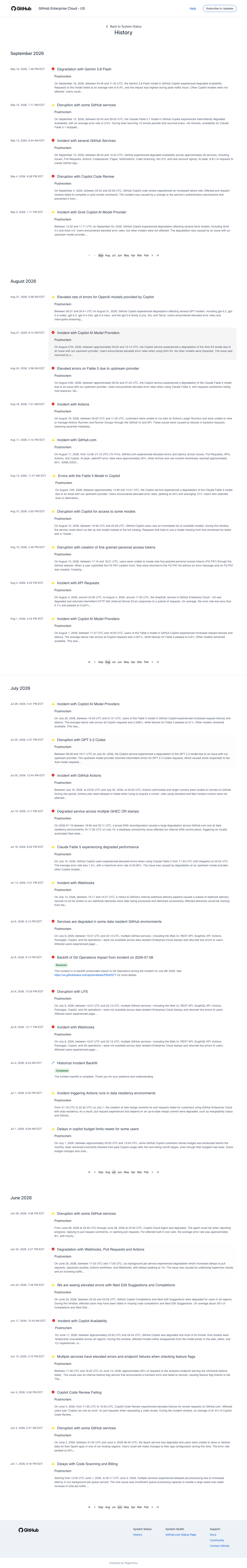 A very long GitHub status history listing incidents across GitHub and Copilot services.